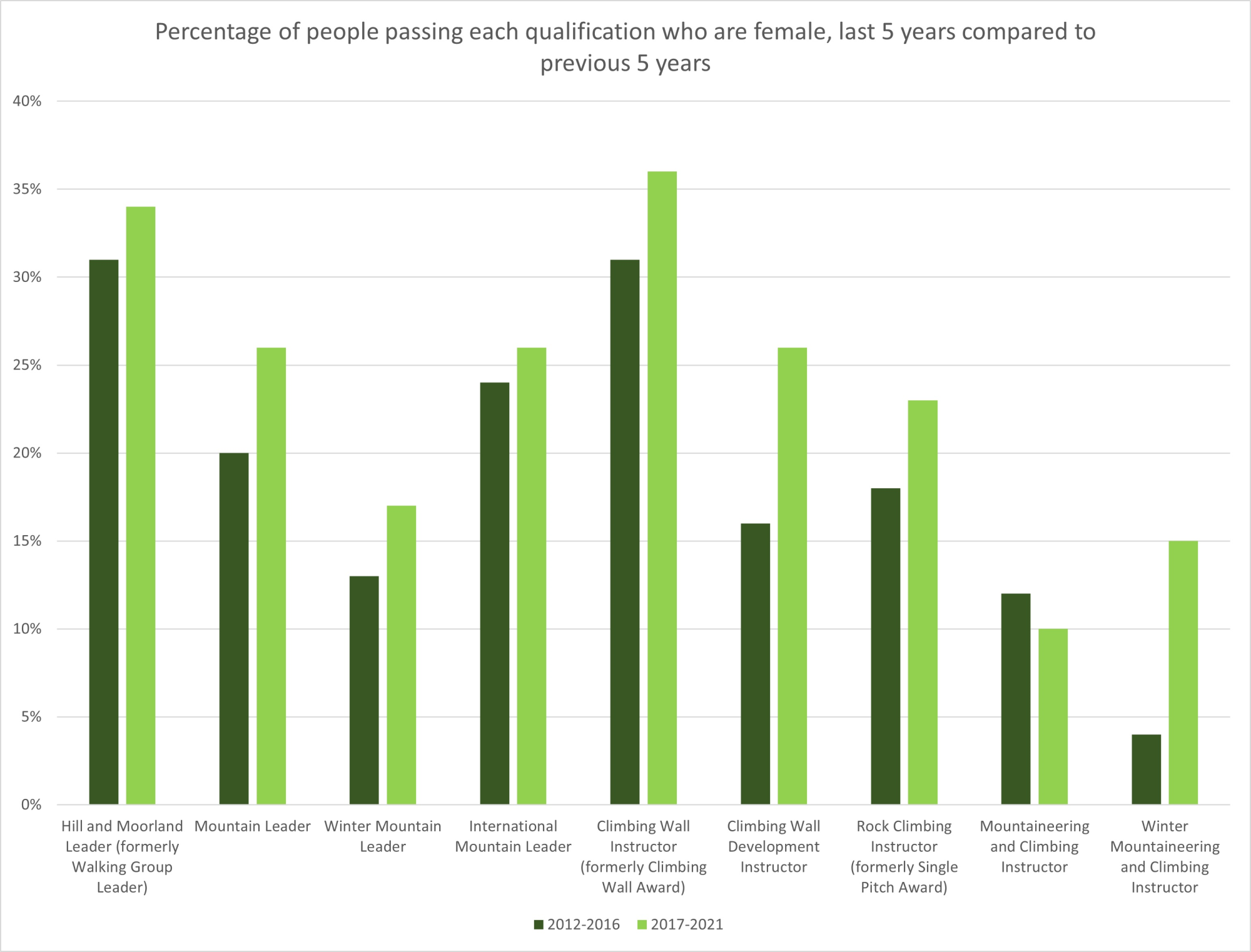 0390E9c2 506C 4C0d A79f 21224B023713 (1)