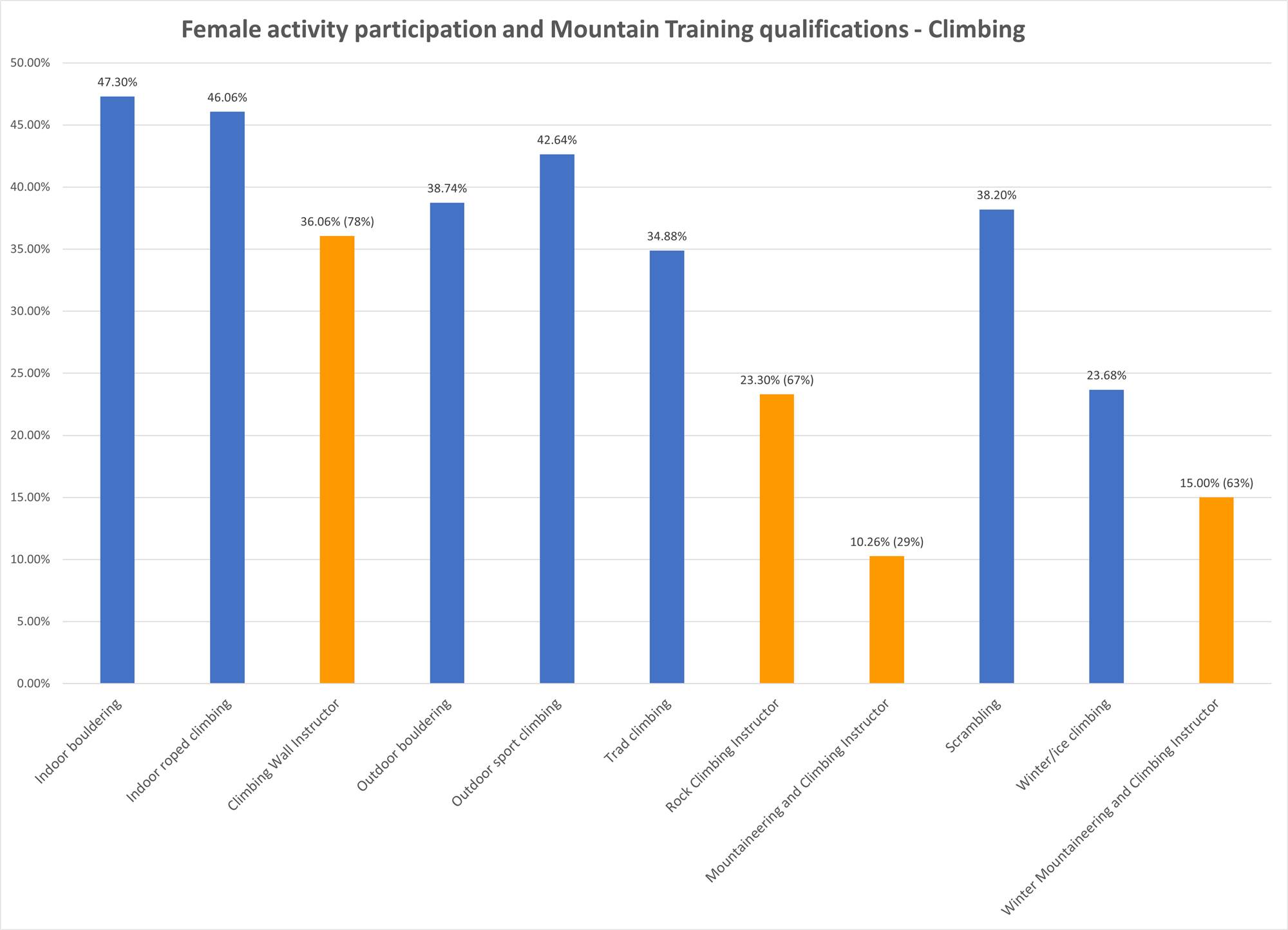 E69eab53 1B32 45B1 Acdb Bbd8a9dbfd82