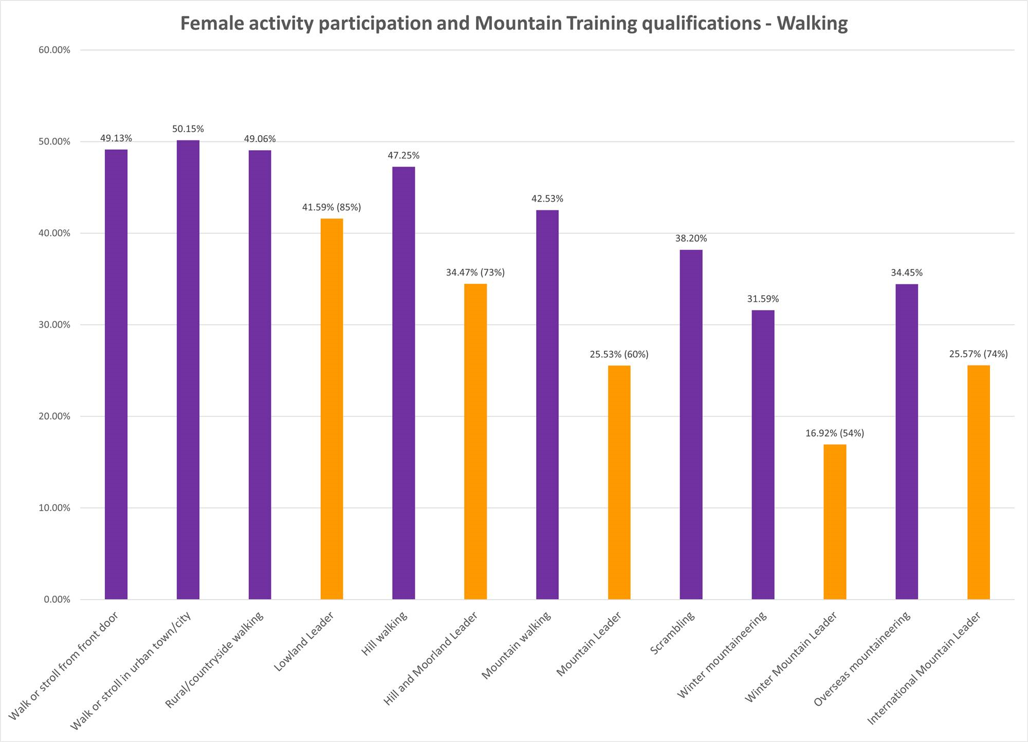 9B985560 C9cf 44Cb 8104 2E0606c1de8d