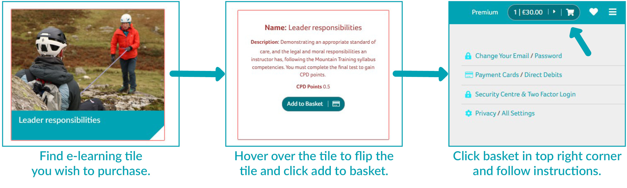 How To Buy An E Learning Graphic