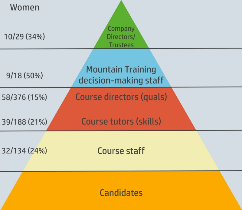 9B43635e D698 4277 87B3 F60d51a7fefc